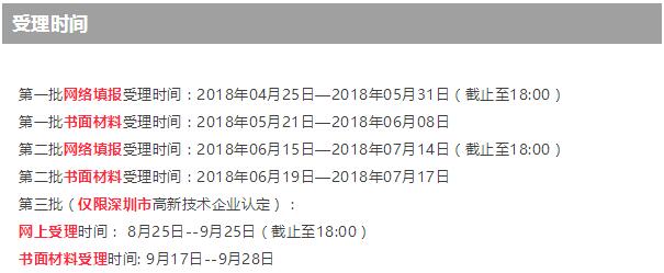 第一批都要結(jié)束了，您還不知道高新技術(shù)企業(yè)培育入庫申請時(shí)間？